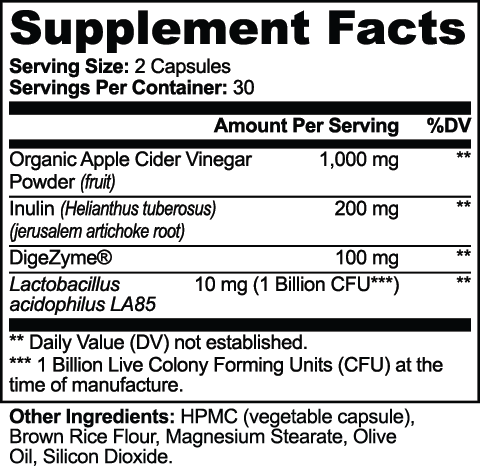 Core — Gut Health